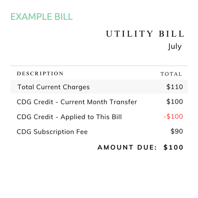 Community Solar Discount (1)